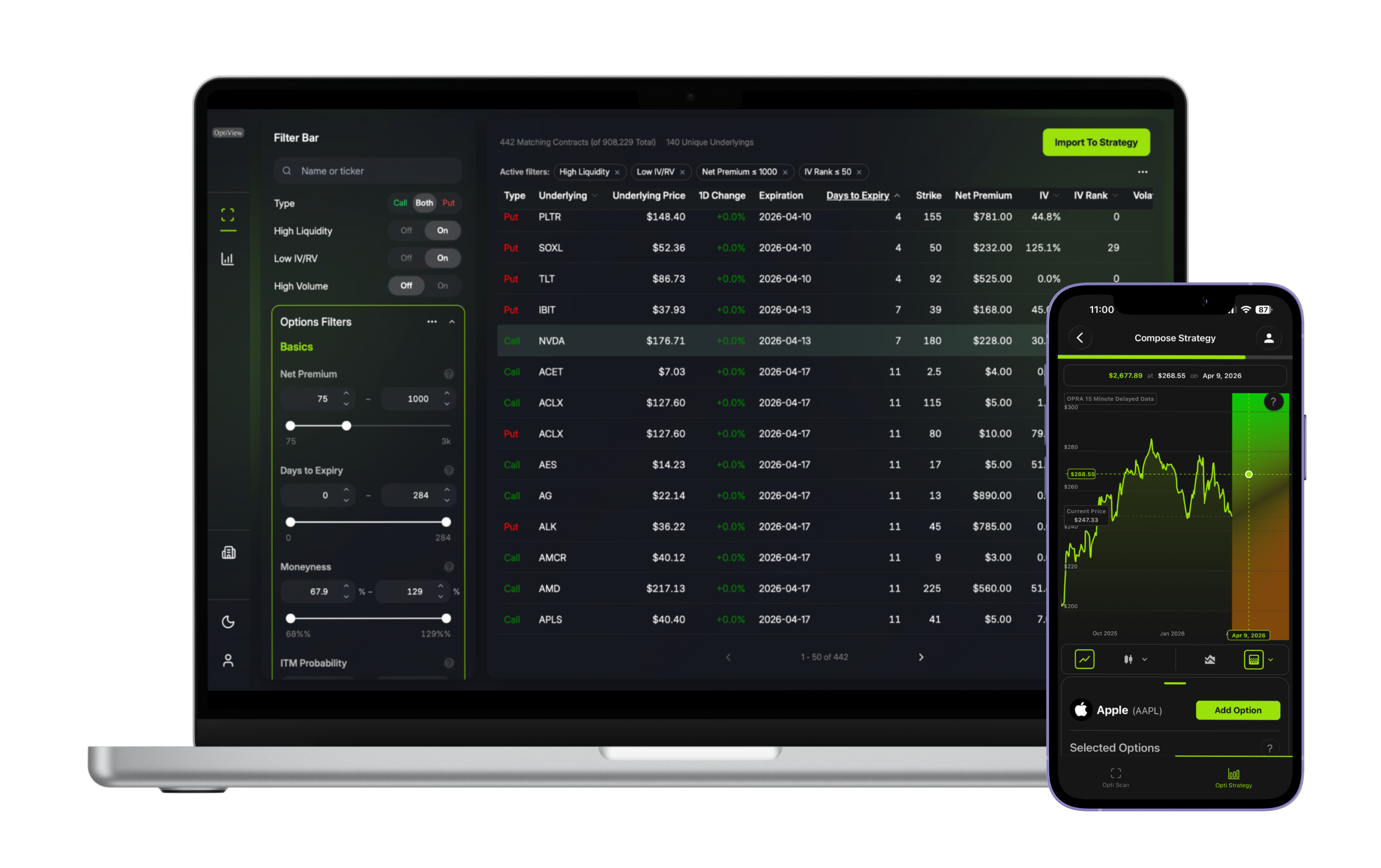 OptiView options analytics platform on desktop and mobile devices